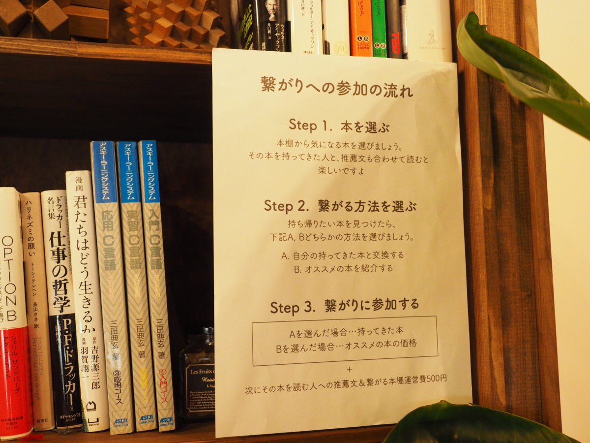 蔵前　自由丁　tomoshibi letter jiyucho kuramae